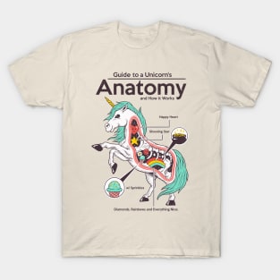 Anatomy of a Unicorn T-Shirt